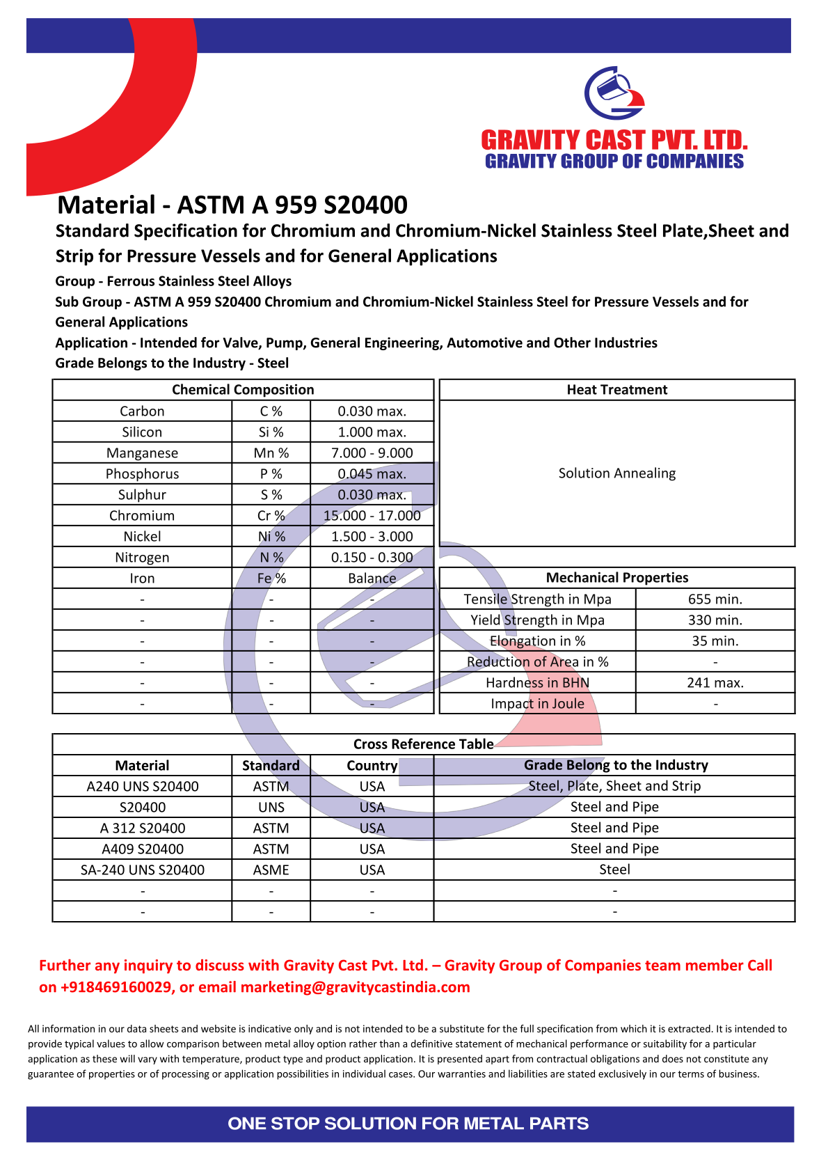 ASTM A 959 S20400.pdf